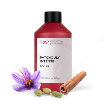 Fragrance | PATCHOULY INTENSE